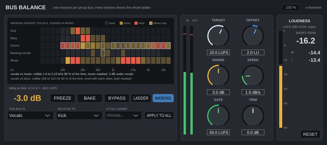Bus Balance masking view